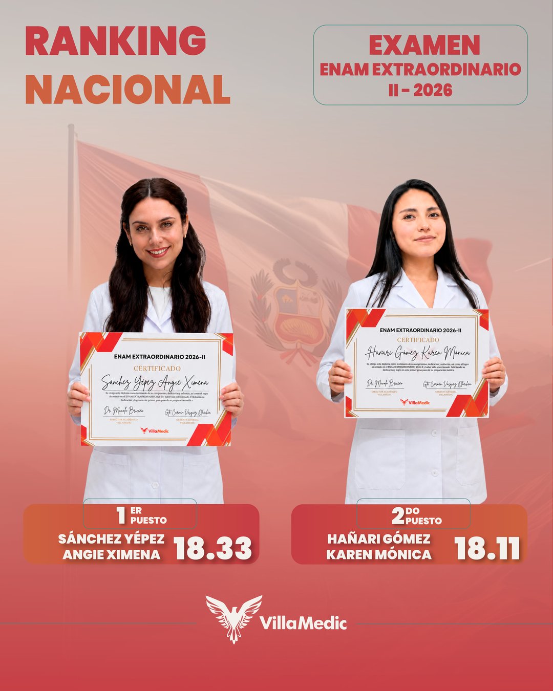 Ranking Nacional Villamedic